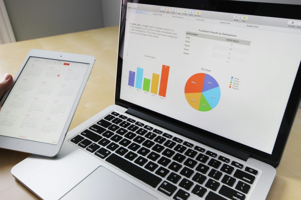 Lead Magnet funnel data collection and reporting