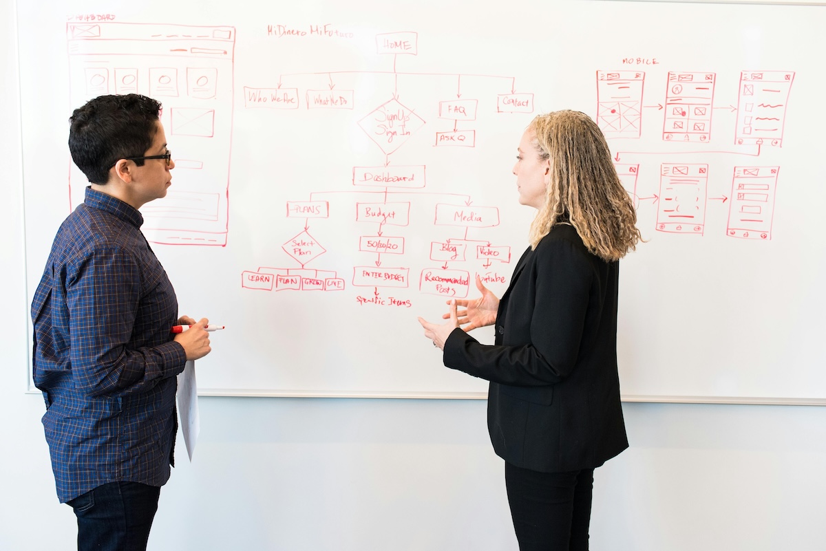 Omnichannel Marketing team working together to create a plan