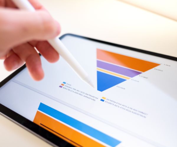 Funnel design and creation from Sage Mind Marketing