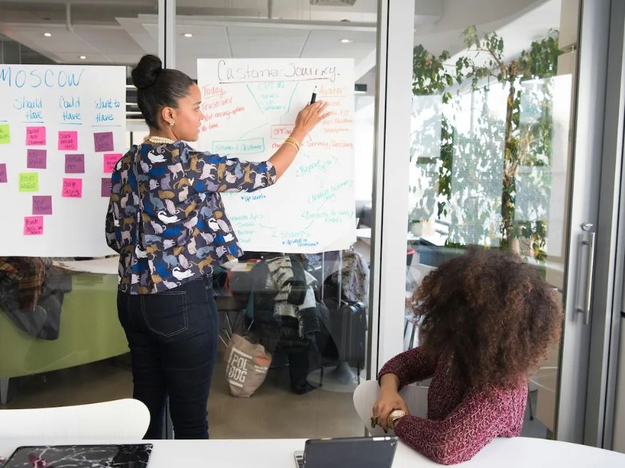 Customer Journey planning and creation