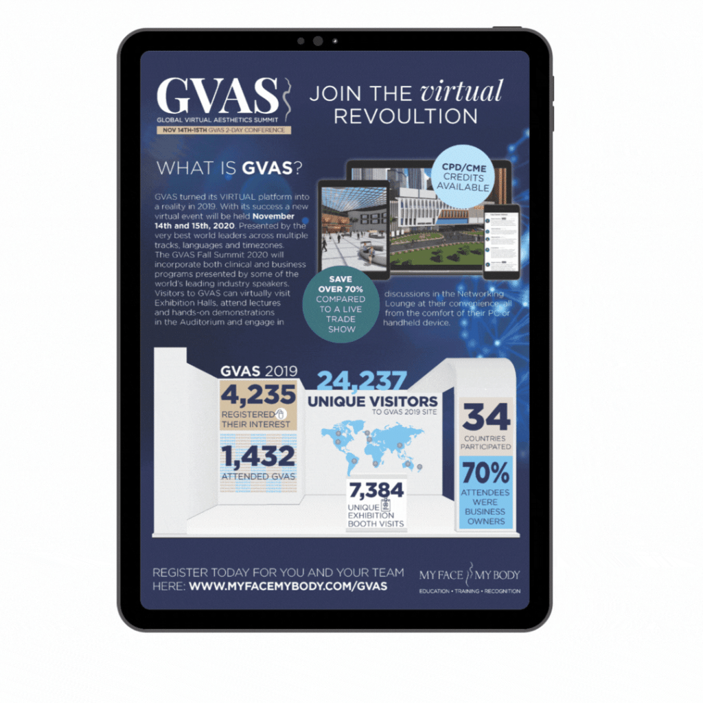 Global Virtual Aesthetic Summit Creative Assets