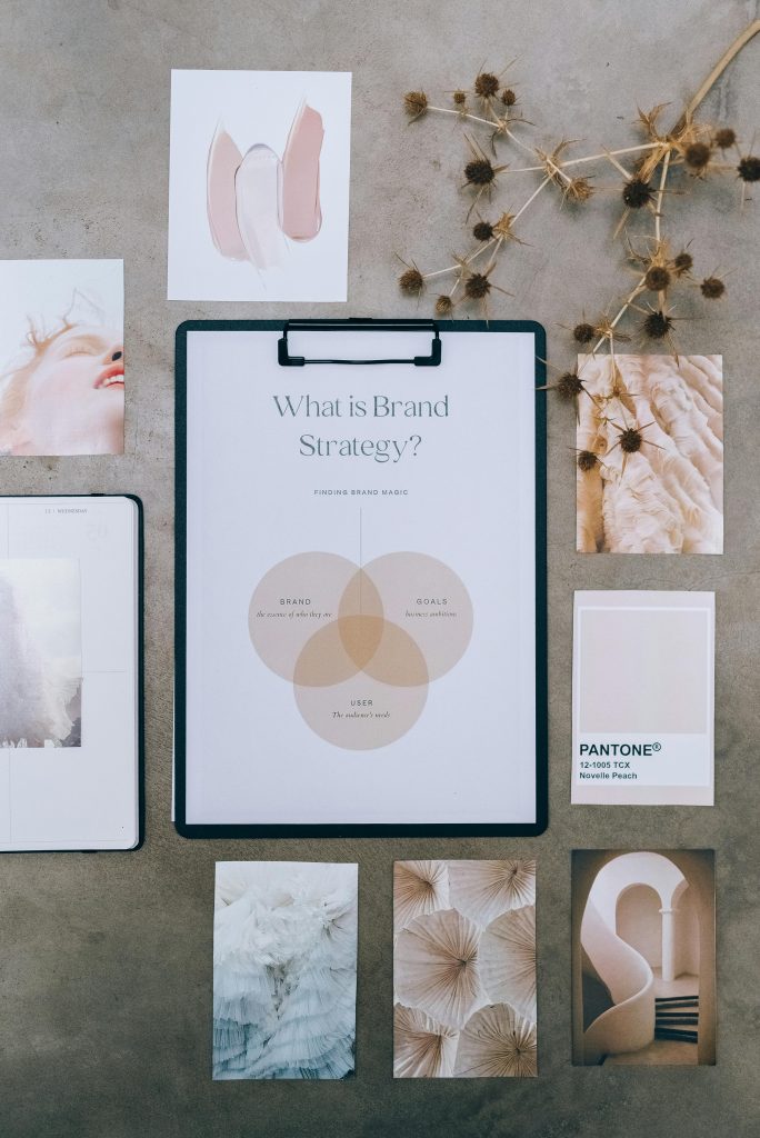 Developing a brand strategy PDF as the foundation of your marketing