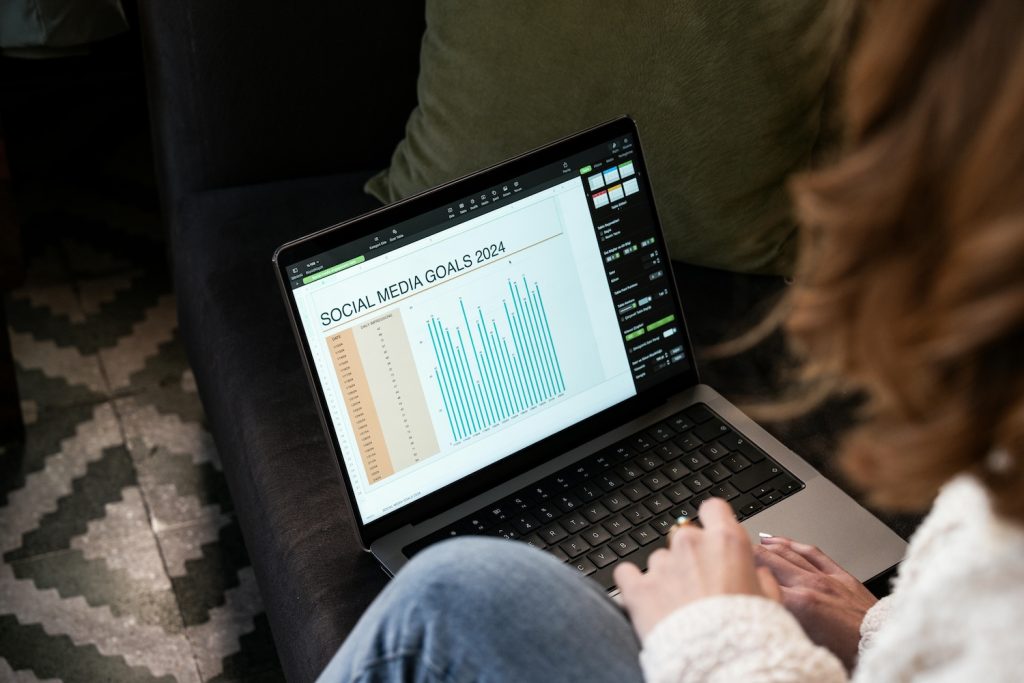 Planning out social media optimization techniques​ and goals